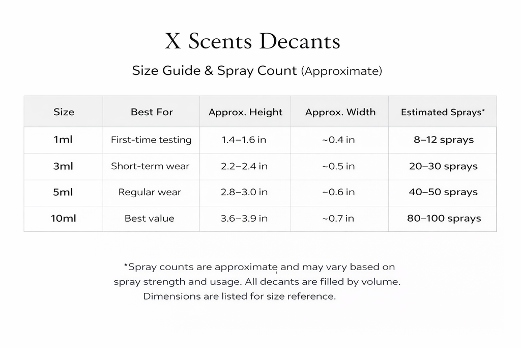 Jean Paul Gaultier Le Beau Paradise Garden Eau de Parfum